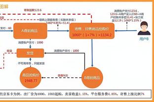 勇士VS掘金裁判报告：共一次漏判对勇士不利 漏吹戈登犯规