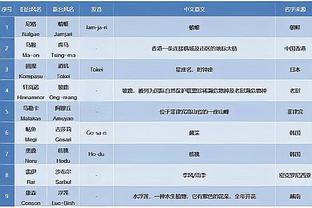 18新利客户端截图3