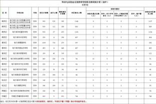 哈维完整发言：赫罗纳&皇马战绩才重要 上月还说我是巴萨的弗格森