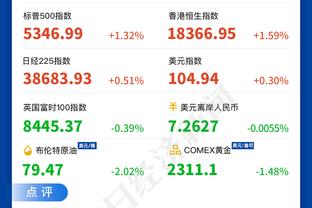 哈登：来快船对我有利 我有家人陪伴 也有赢球并实现目标的机会